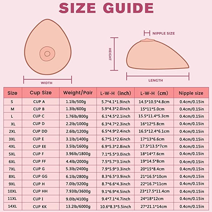 MRIMIN Clothing Accessories MRIMIN MTF Self Adhesive Silicone Breast Forms for Mastectomy Transgender Cosplay Trans Women